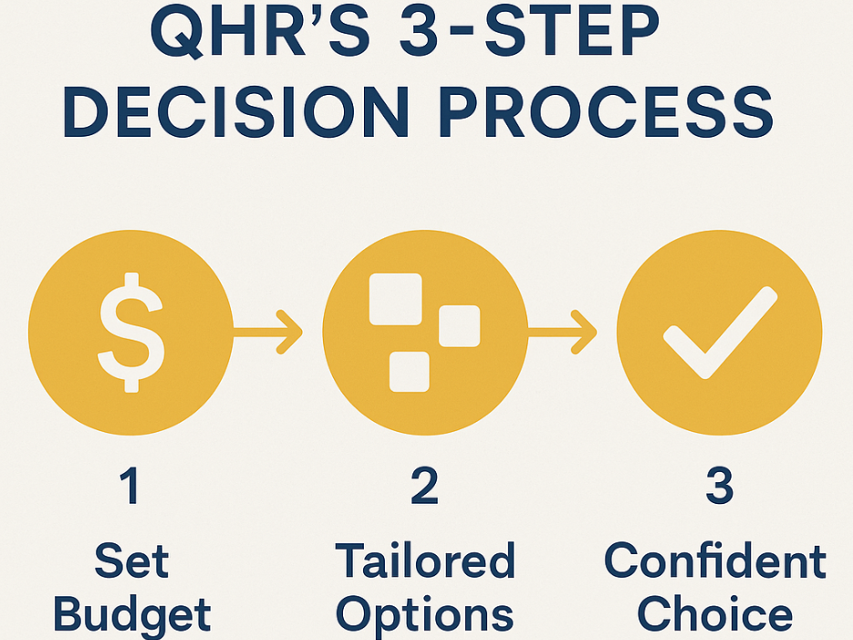 Maisons de qualité et rénovations : prendre des décisions efficacement